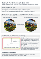 Quick guide for setting up sticker artwork with resolution and safe zone information.